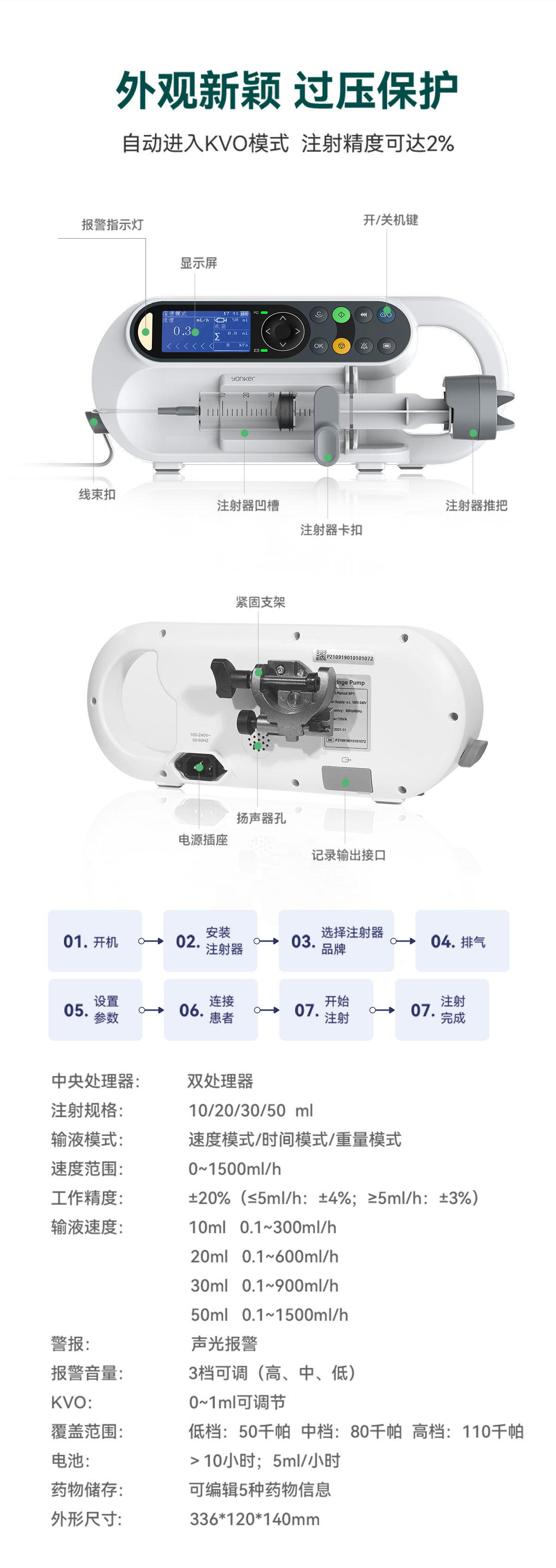 注射泵PM-SP1详情页_04