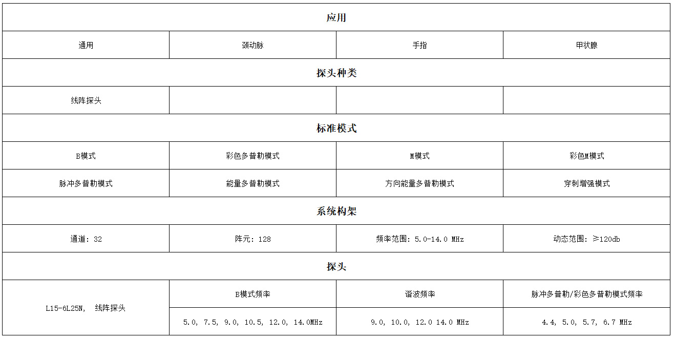 1C