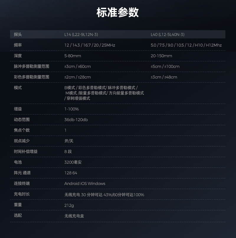 医学美容掌超PAU2C-中文详情页_02